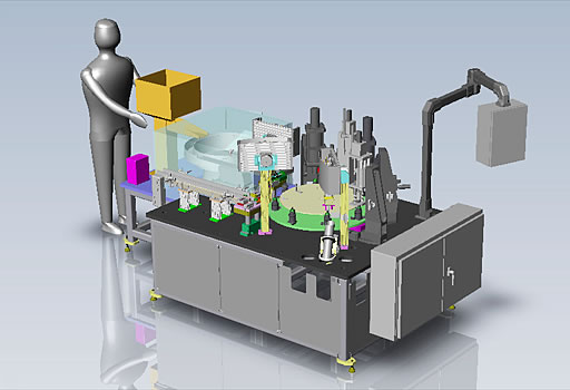Custom Process – Premier Automation | System Integrator | Engineering ...